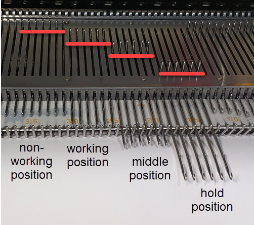 Knitting machine needles in out of work position