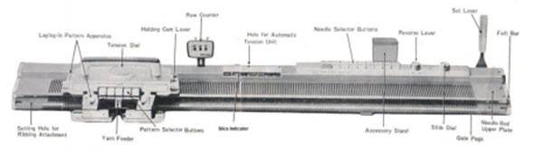Brother KH580 knitting machine