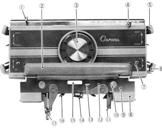 Corona CN9N knitting machine