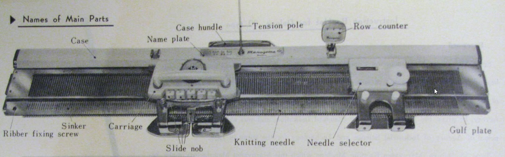 Maruyama MK-30 knitting machine