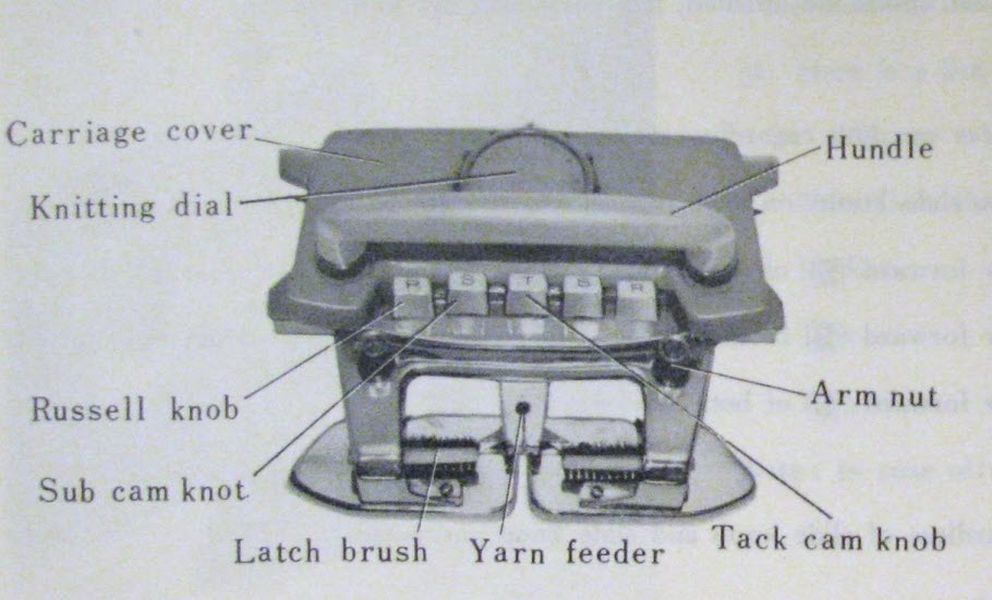 Maruyama MK-70 knitting machine